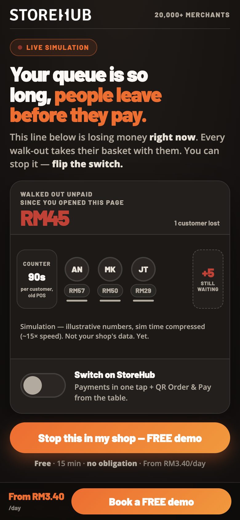 Queue From Hell page — live queue losing paying customers